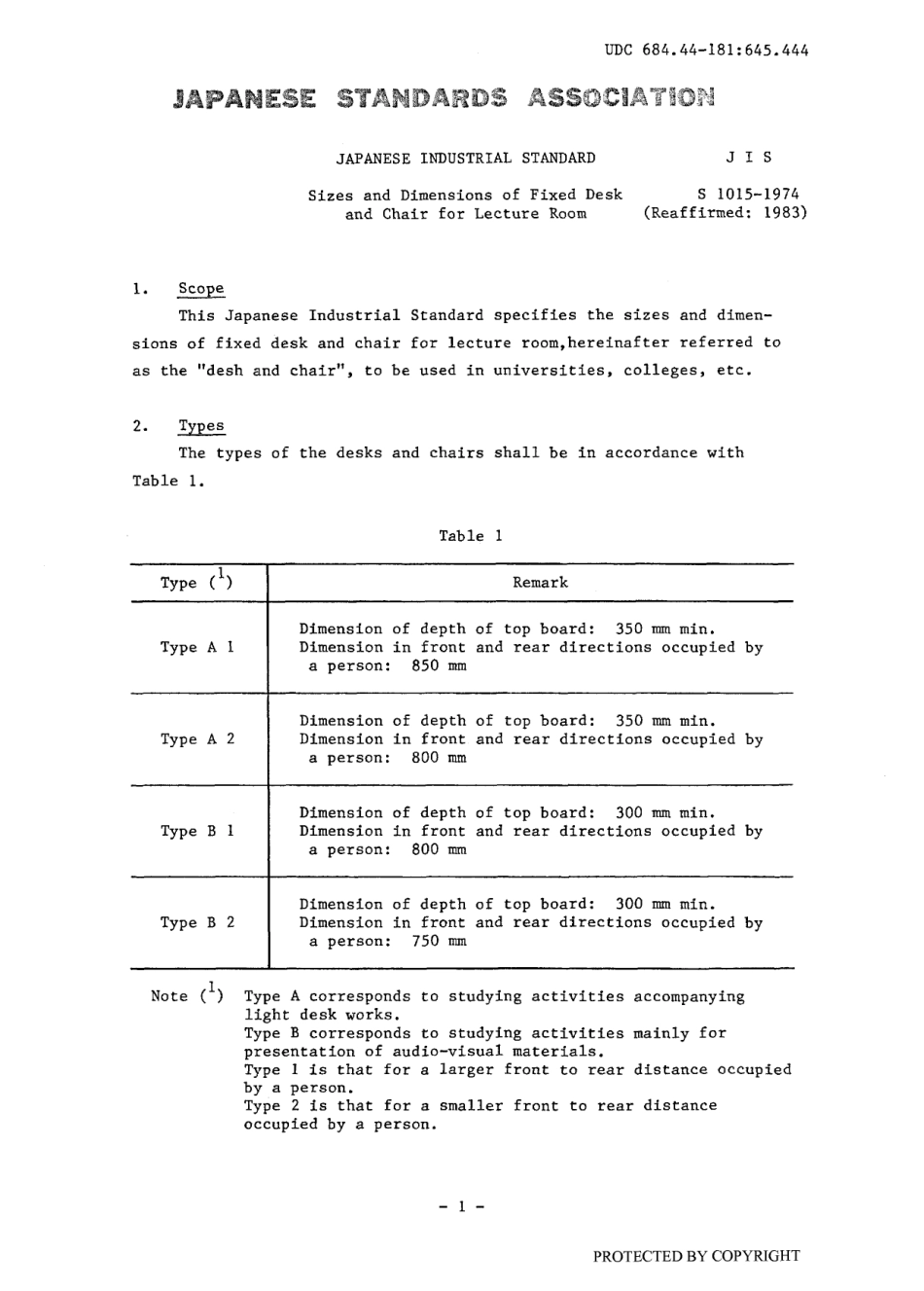 JIS S 1015-1974 scan.pdf_第3页