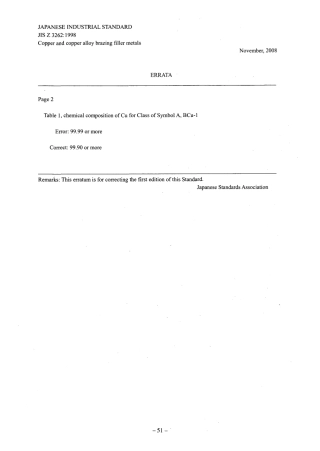 JIS Z 3262-1998 errata 2008.pdf