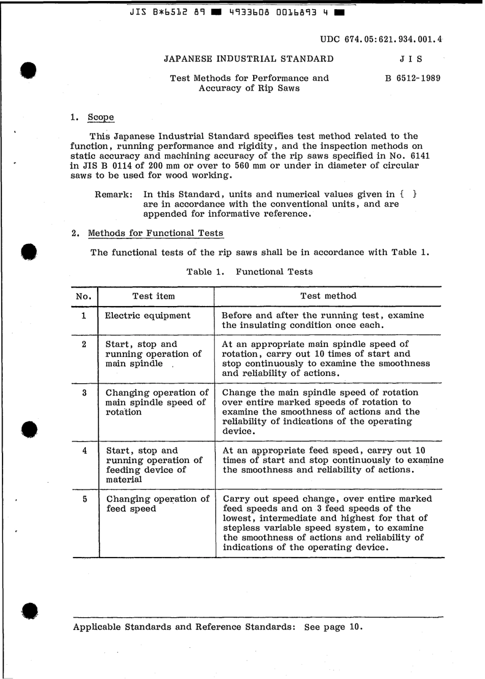 JIS B 6512-1989 scan.pdf_第3页