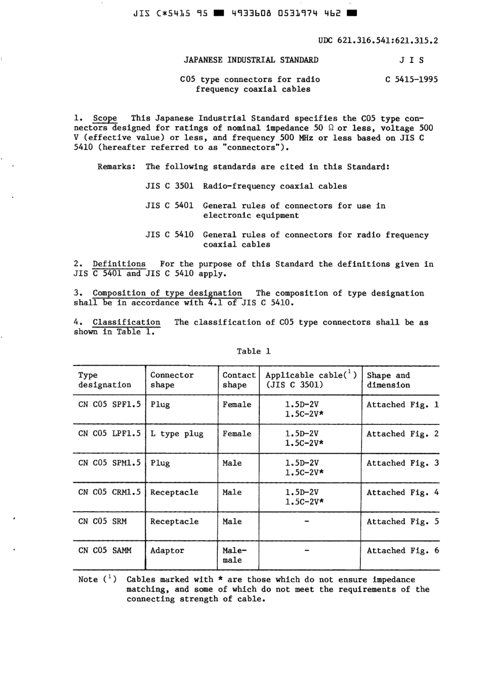 JIS C 5415-1995 scan.pdf_第3页