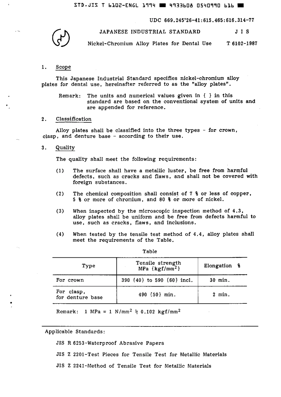 JIS T 6102-1987 (1994) scan.pdf_第3页