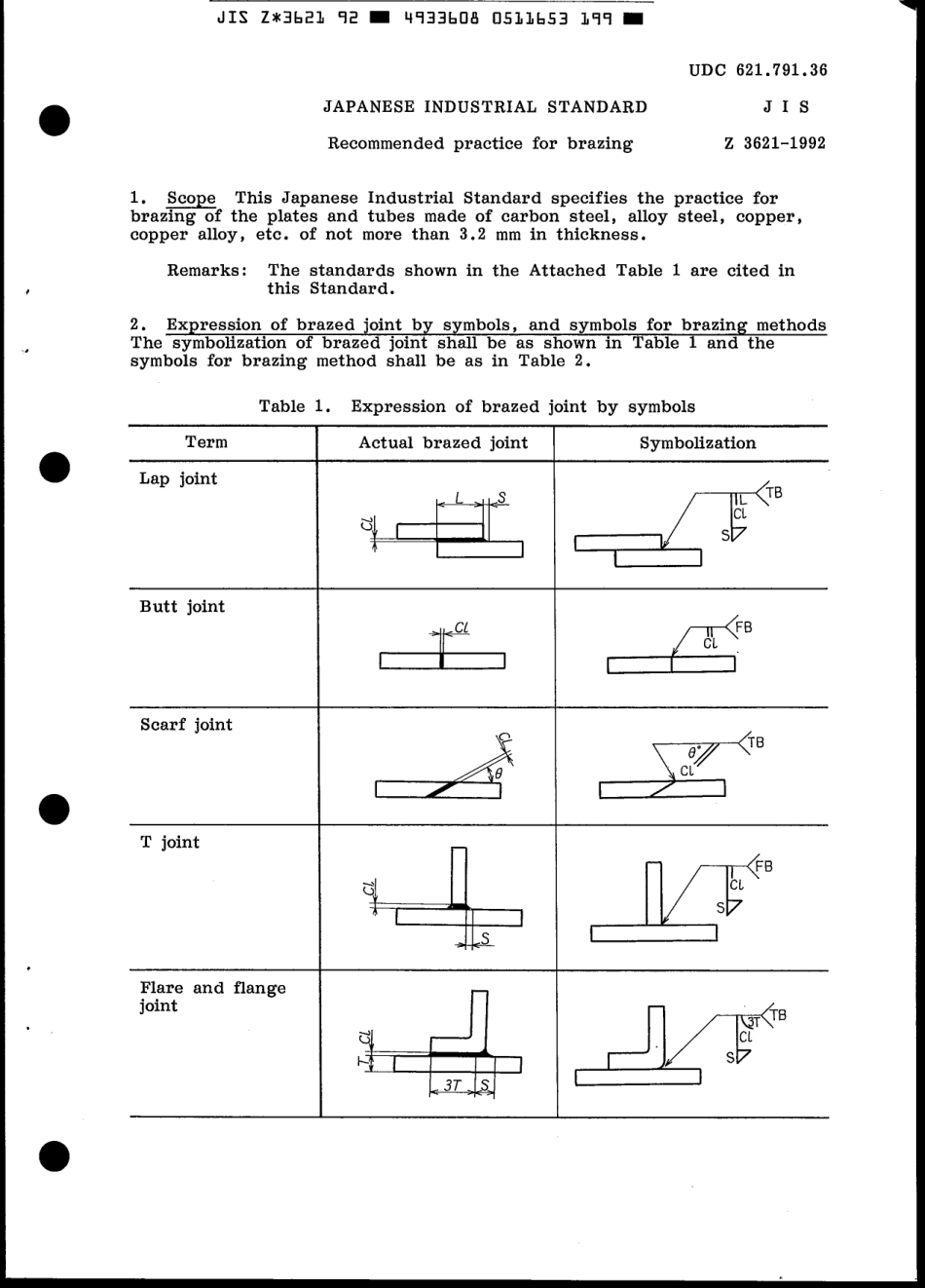 JIS Z 3621-1992 scan.pdf_第3页