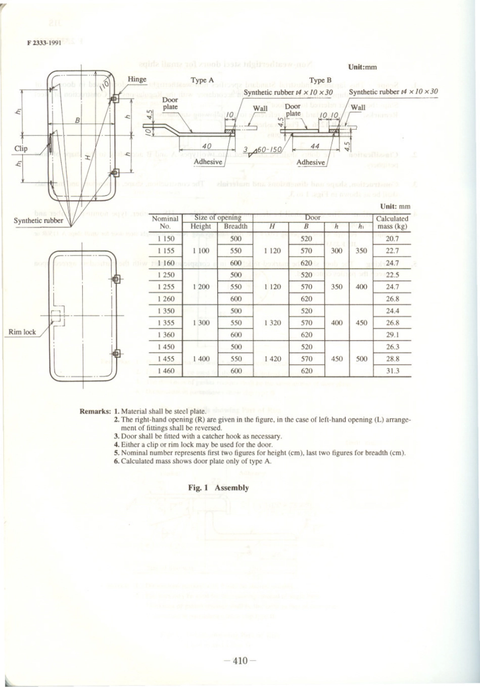 JIS F 2333-1991 scan.pdf_第2页