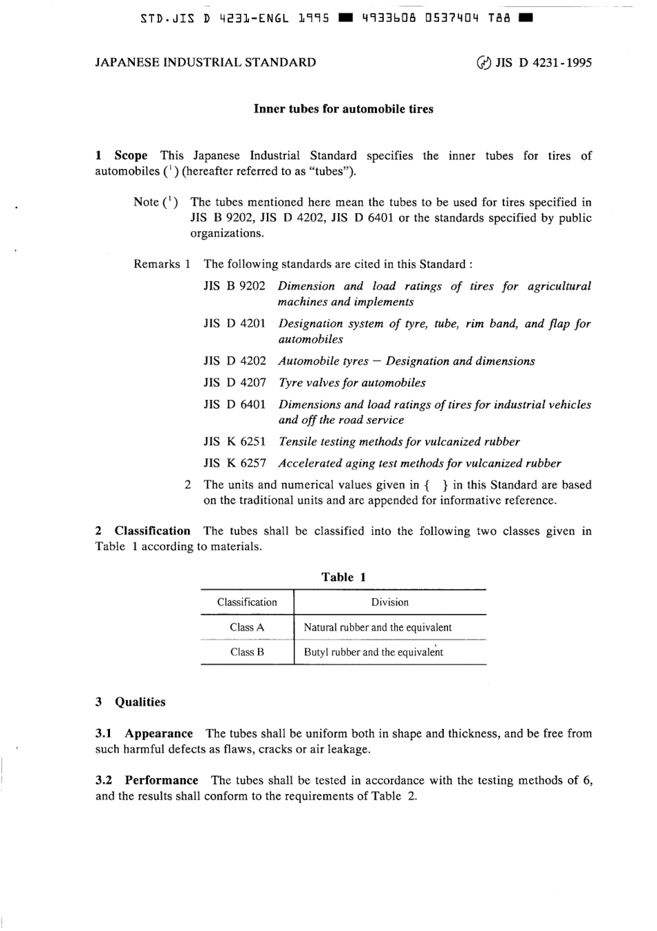JIS D 4231-1995 scan.pdf_第3页