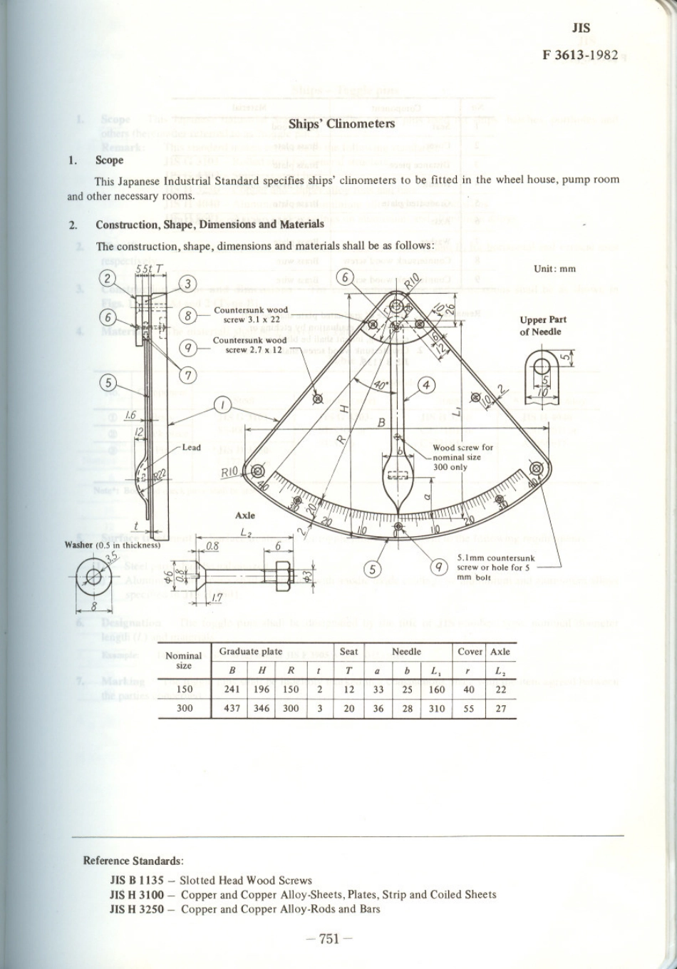 JIS F 3613-1982 scan.pdf_第1页