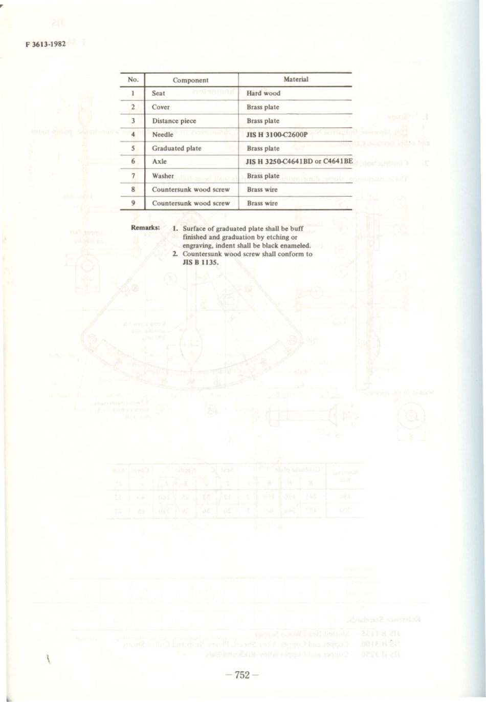 JIS F 3613-1982 scan.pdf_第2页