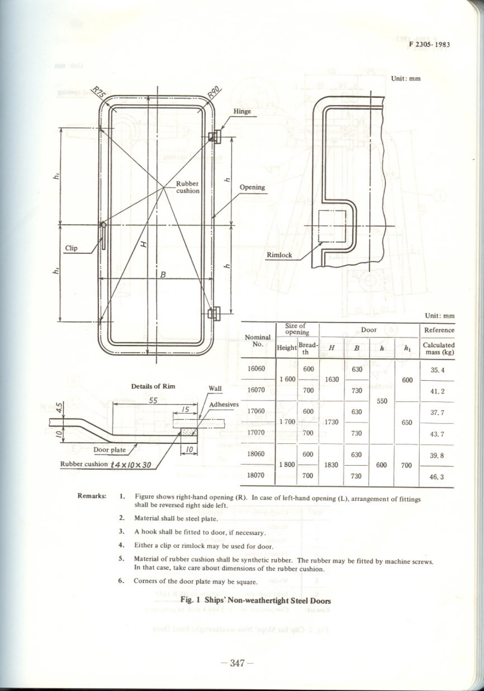 JIS F 2305-1983 scan.pdf_第2页