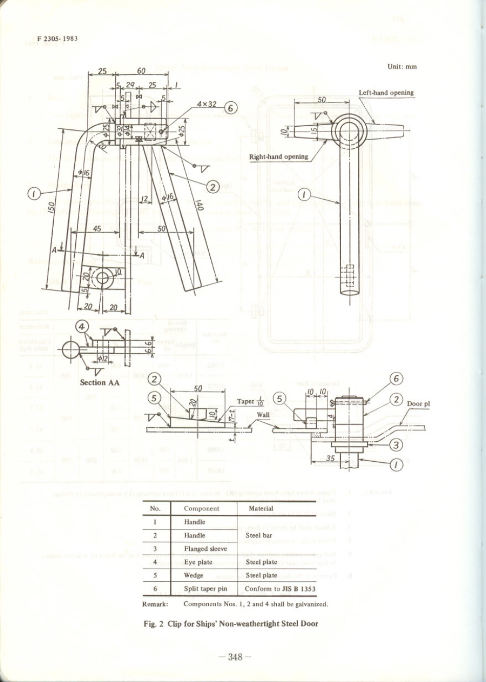 JIS F 2305-1983 scan.pdf_第3页