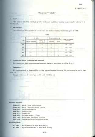 JIS F 2407-1987 scan.pdf