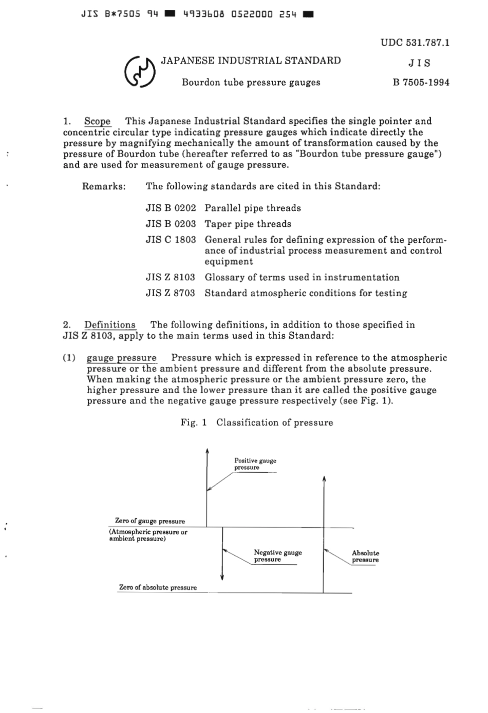 JIS B 7505-1994 scan.pdf_第3页