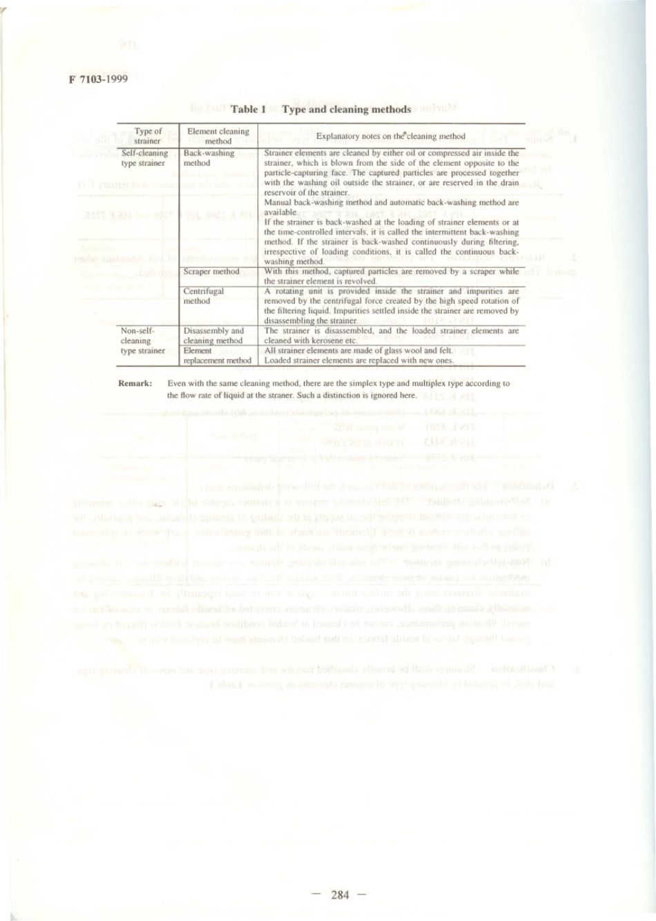 JIS F 7103-1999 scan.pdf_第2页