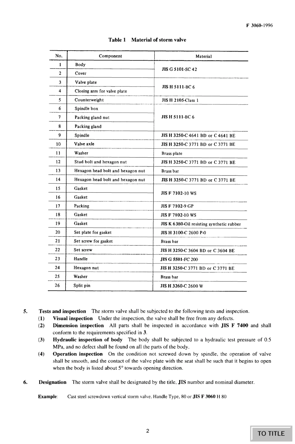 JIS F 3060-1996 scan.pdf_第2页