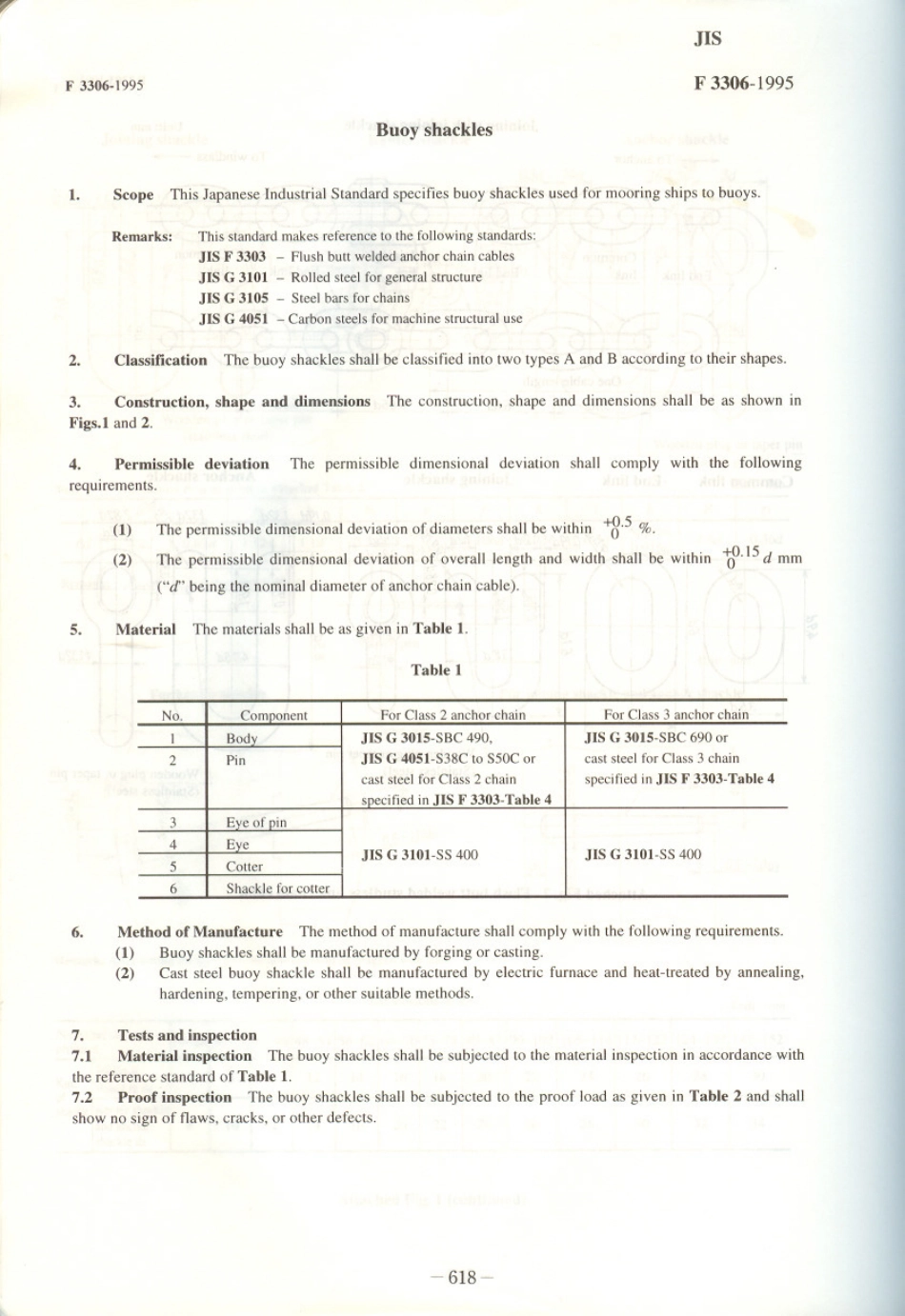 JIS F 3306-1995 scan.pdf_第1页