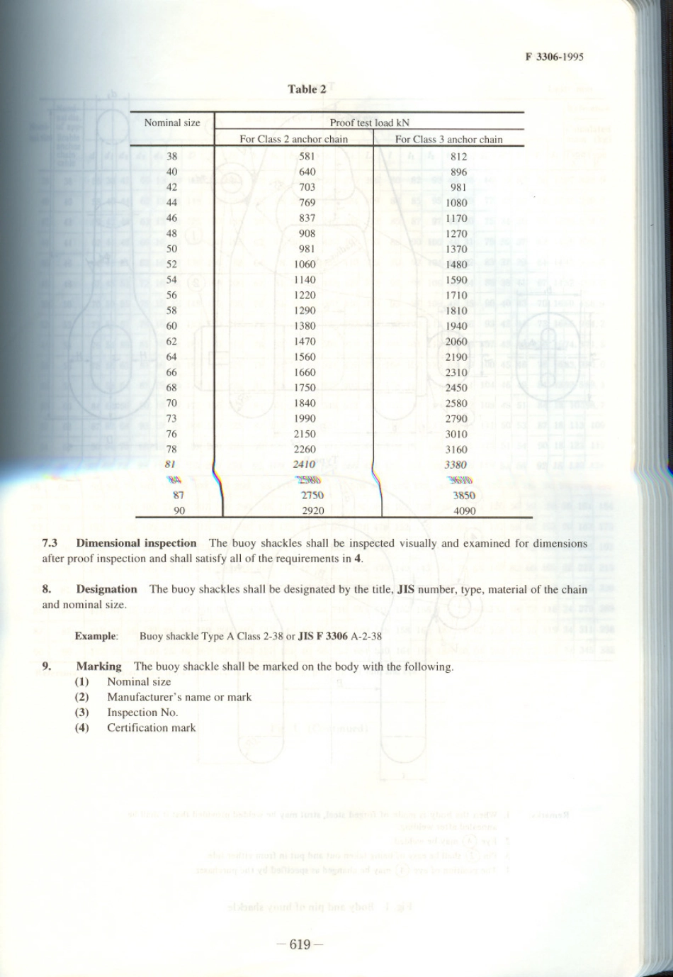 JIS F 3306-1995 scan.pdf_第2页