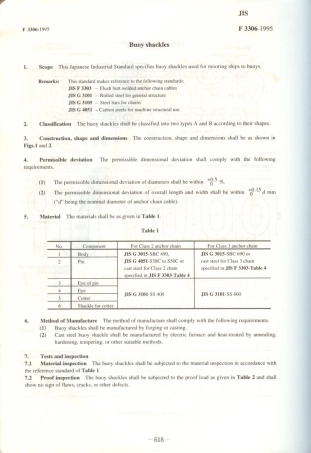 JIS F 3306-1995 scan.pdf