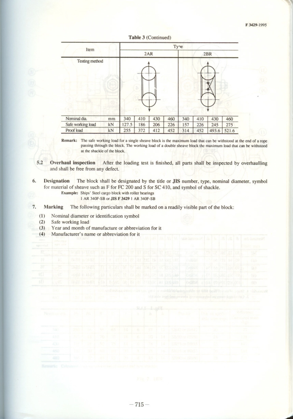 JIS F 3429-1995 scan.pdf_第3页