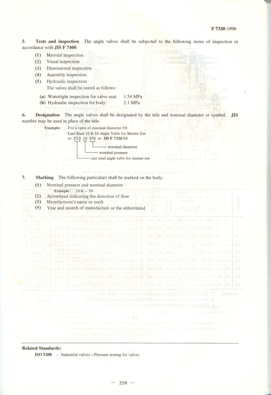 JIS F 7320-1996 scan.pdf_第2页