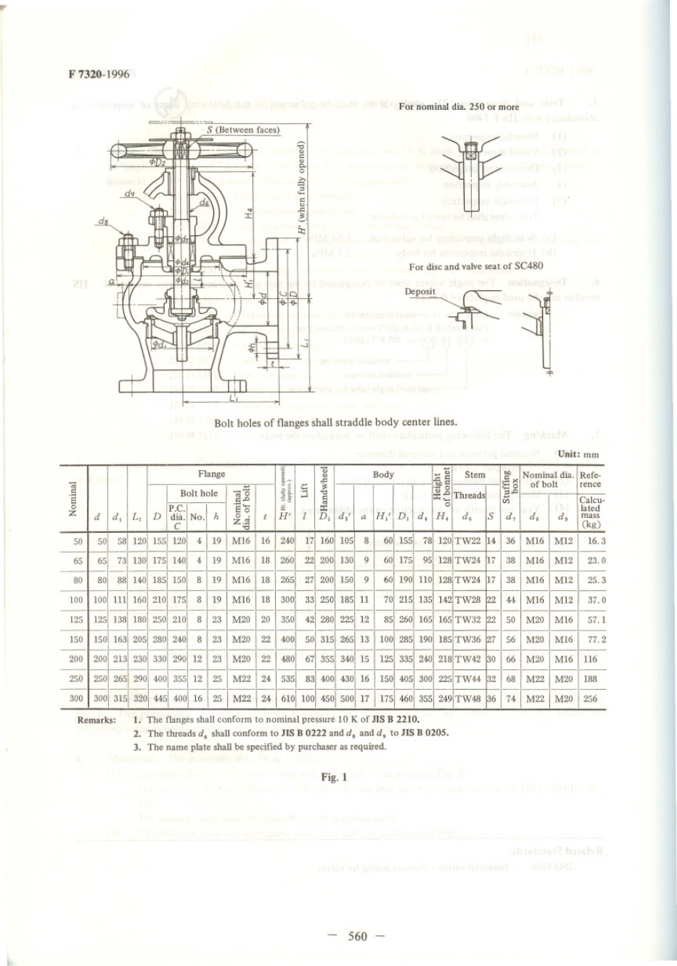 JIS F 7320-1996 scan.pdf_第3页