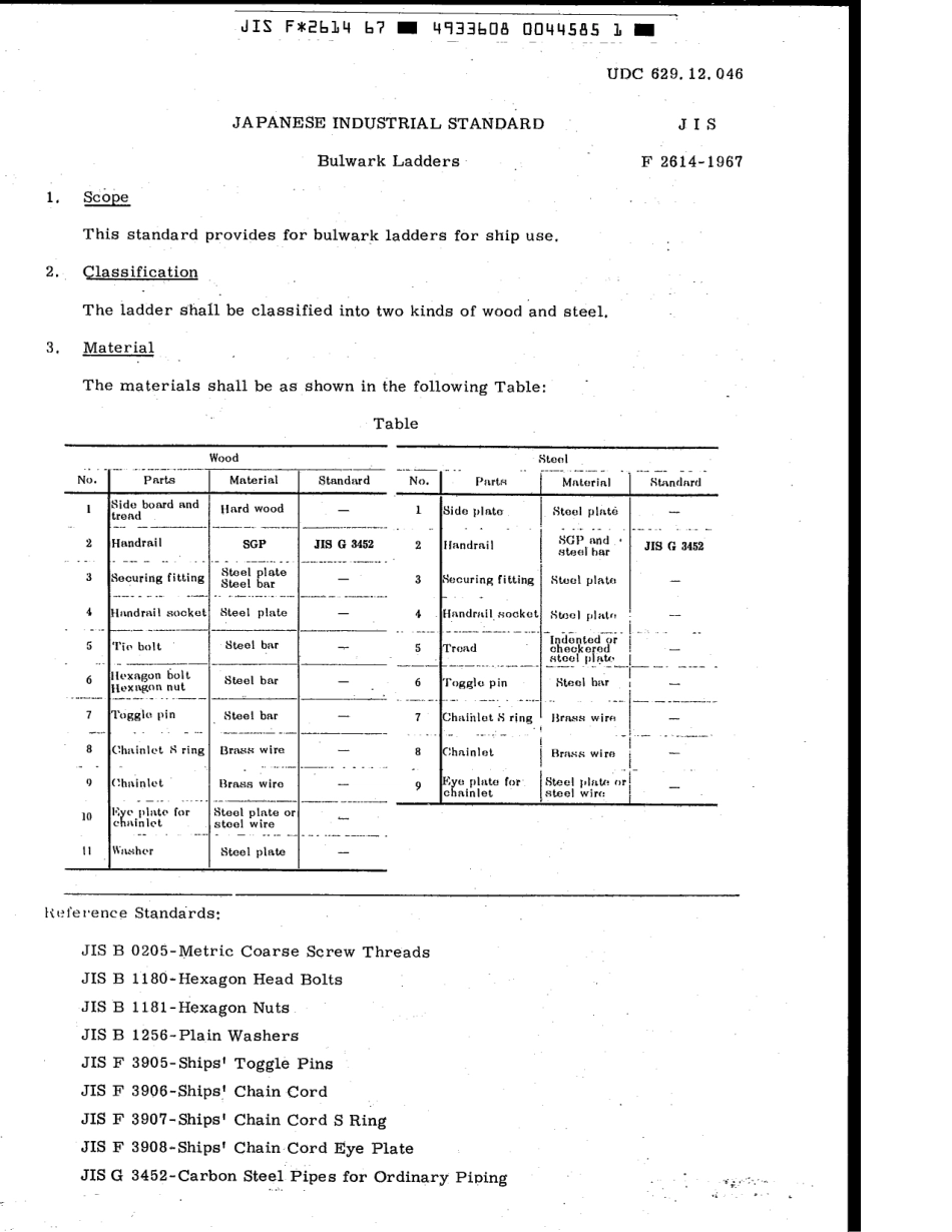 JIS F 2614-1967 scan.pdf_第3页