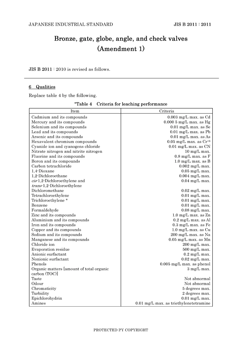 JIS B 2011-2010 amd1-2011.pdf_第3页