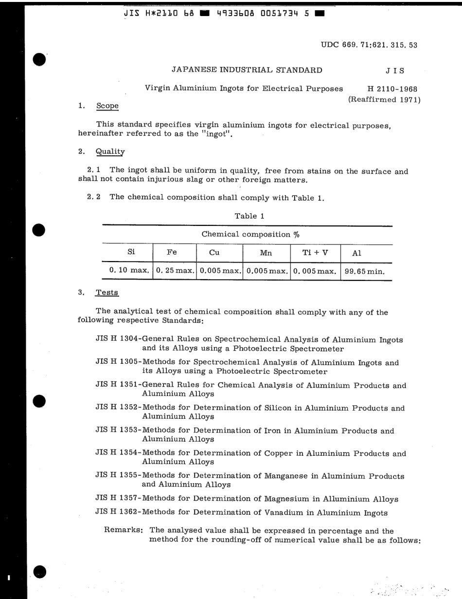 JIS H 2110-1968 scan.pdf_第3页