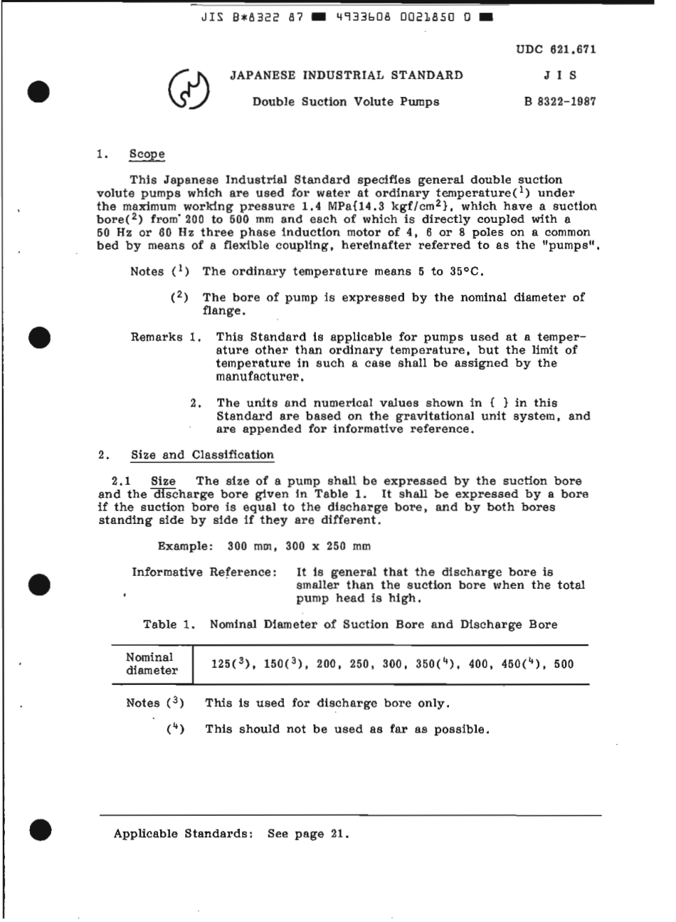 JIS B 8322-1987 scan.pdf_第3页