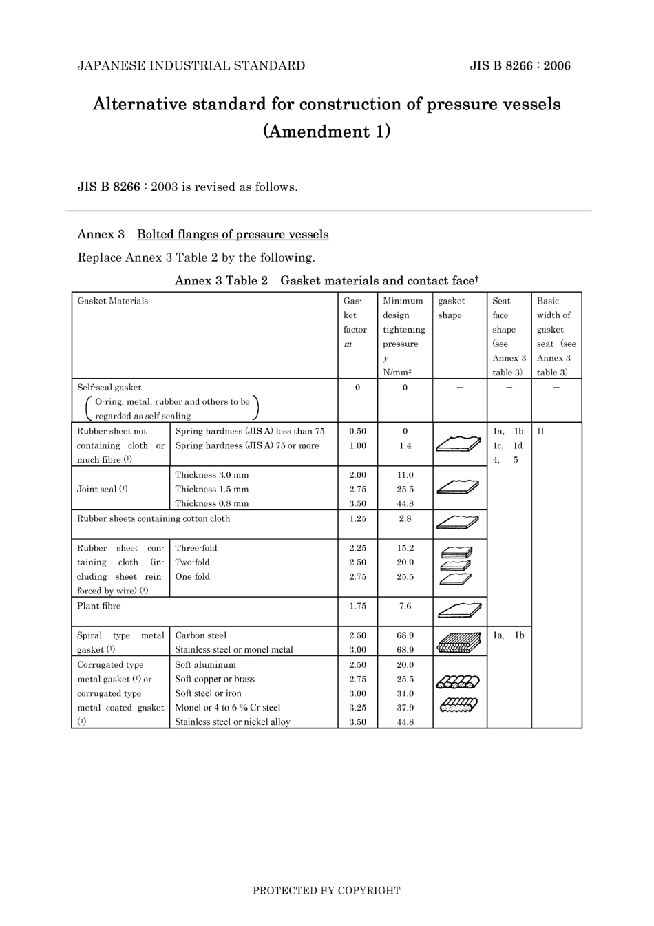 JIS B 8266-2003 amd1-2006.pdf_第3页