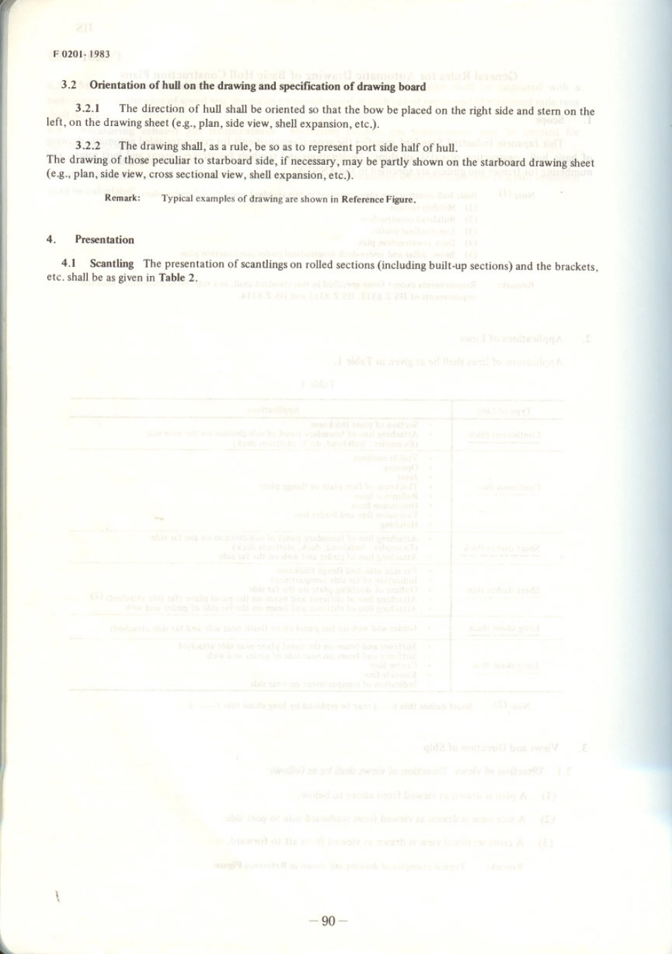 JIS F 0201-1983 scan.pdf_第2页