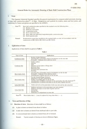 JIS F 0201-1983 scan.pdf