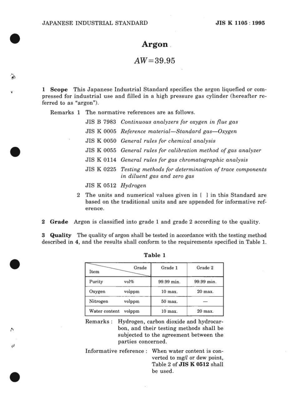 JIS K 1105-1995 scan.pdf_第3页