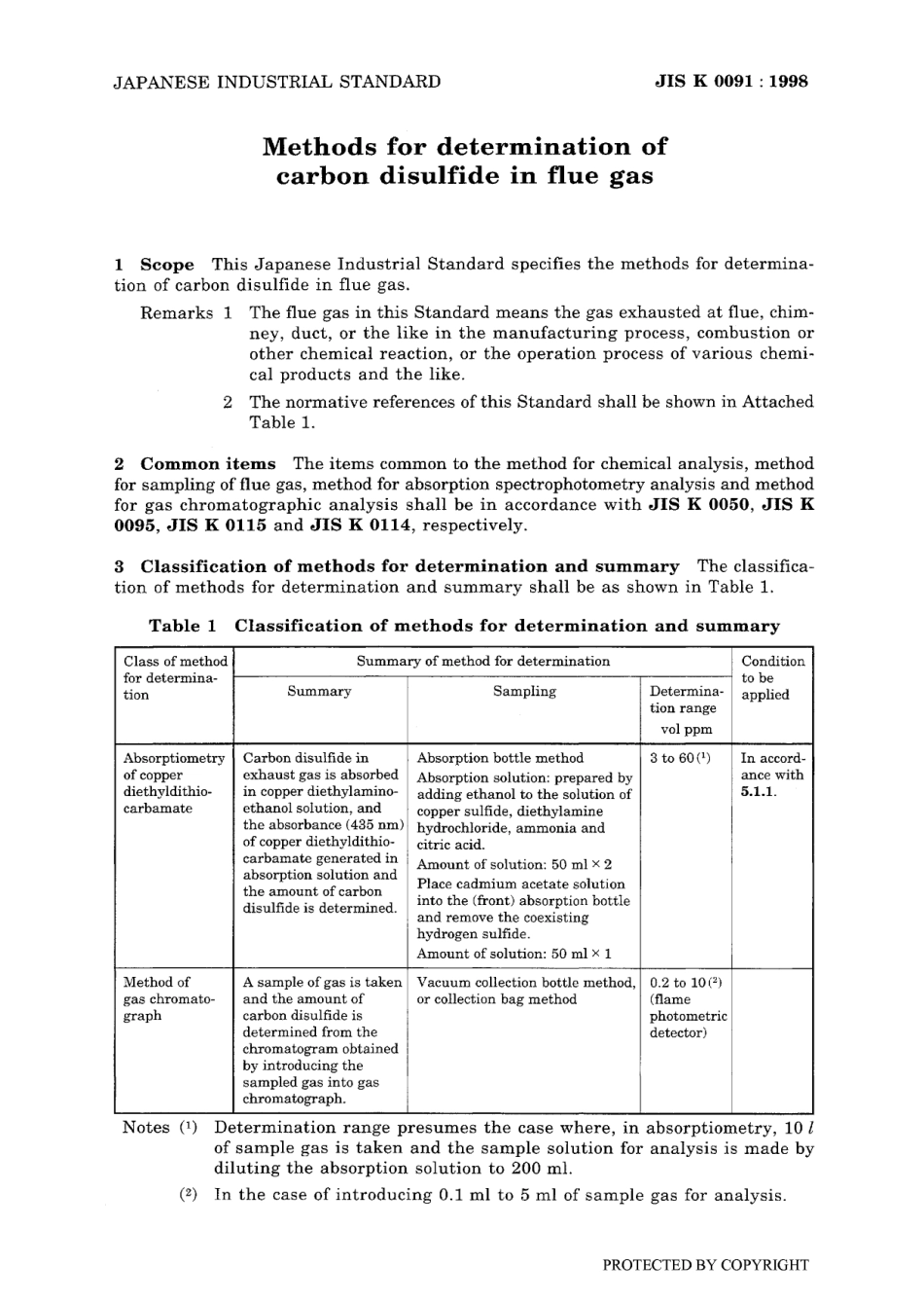 JIS K 0091-1998.pdf_第3页
