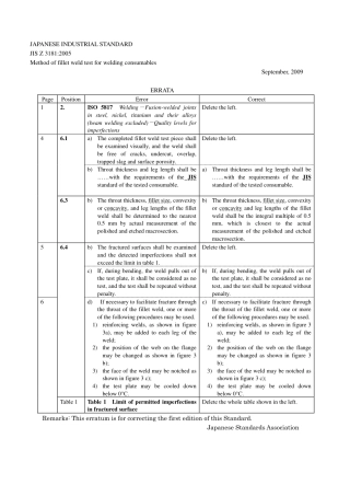 JIS Z 3181-2005 errata 2009.pdf