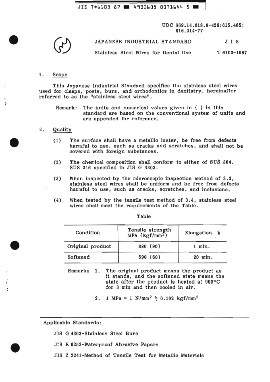JIS T 6103-1987 scan.pdf_第3页