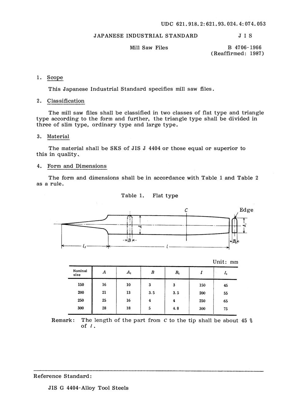 JIS B 4706-1966 scan.pdf_第3页