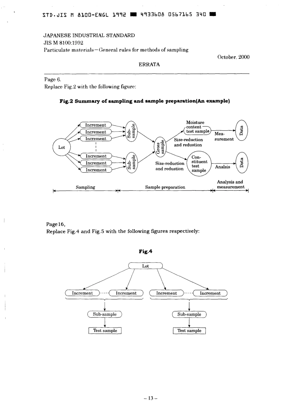 JIS M 8100-1992 errata 2000.pdf_第1页