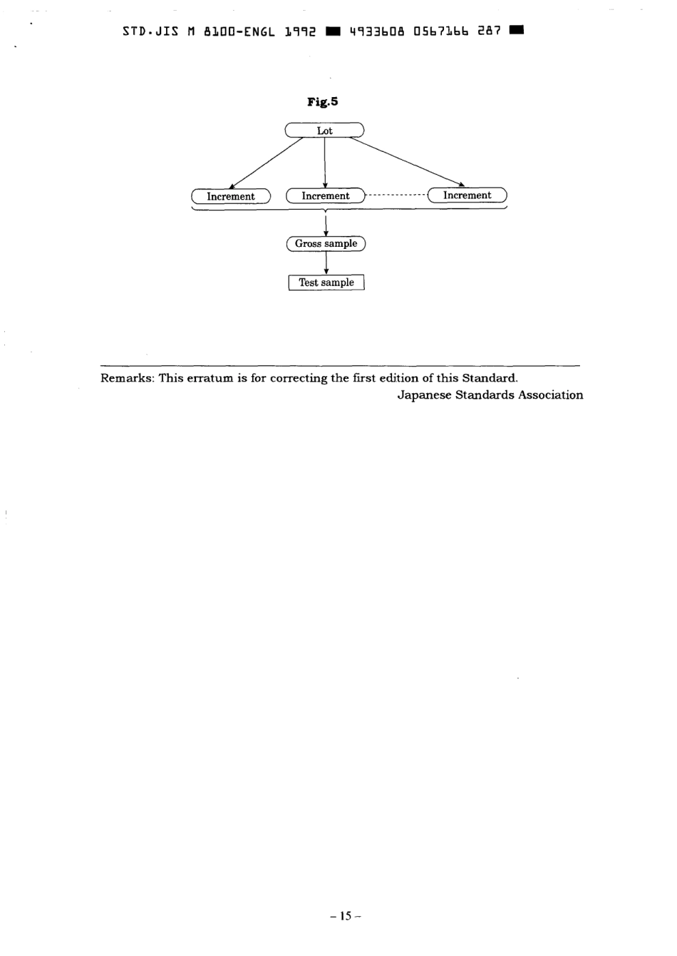 JIS M 8100-1992 errata 2000.pdf_第2页