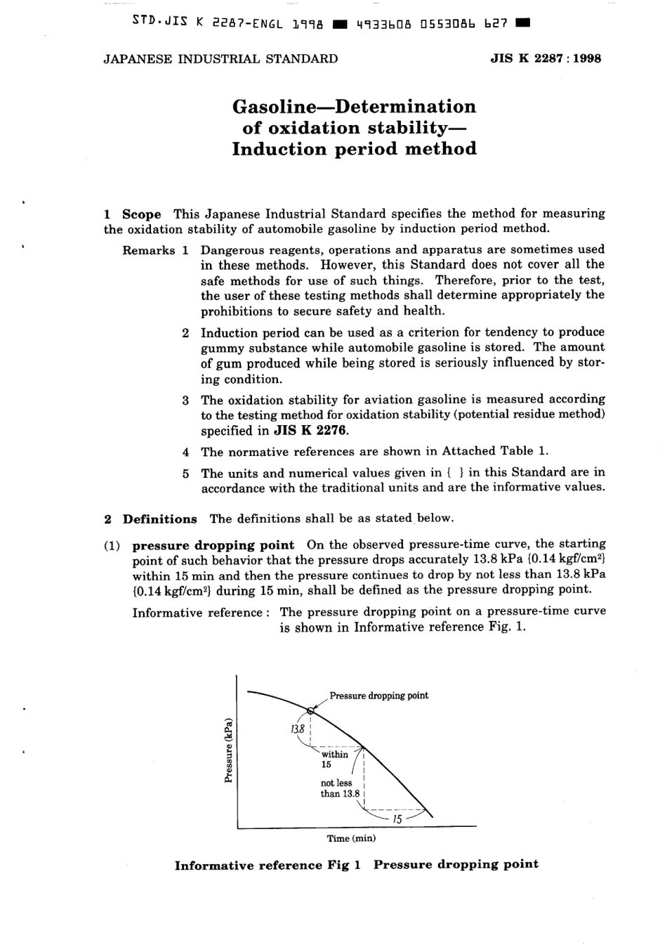 JIS K 2287-1998 scan.pdf_第3页