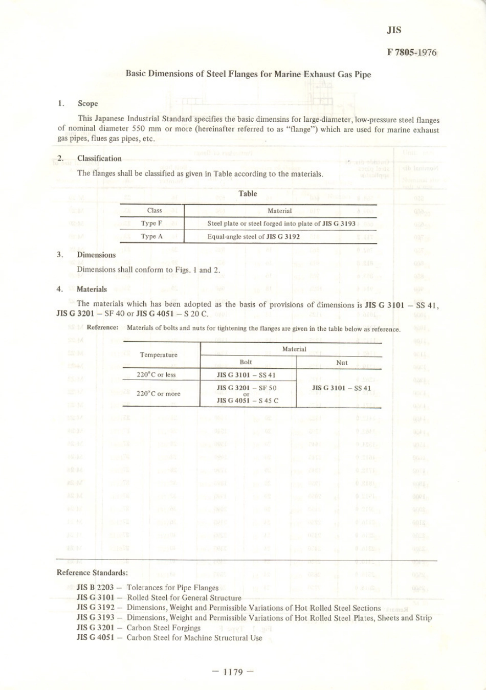 JIS F 7805-1976 scan.pdf_第1页