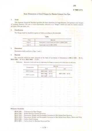 JIS F 7805-1976 scan.pdf