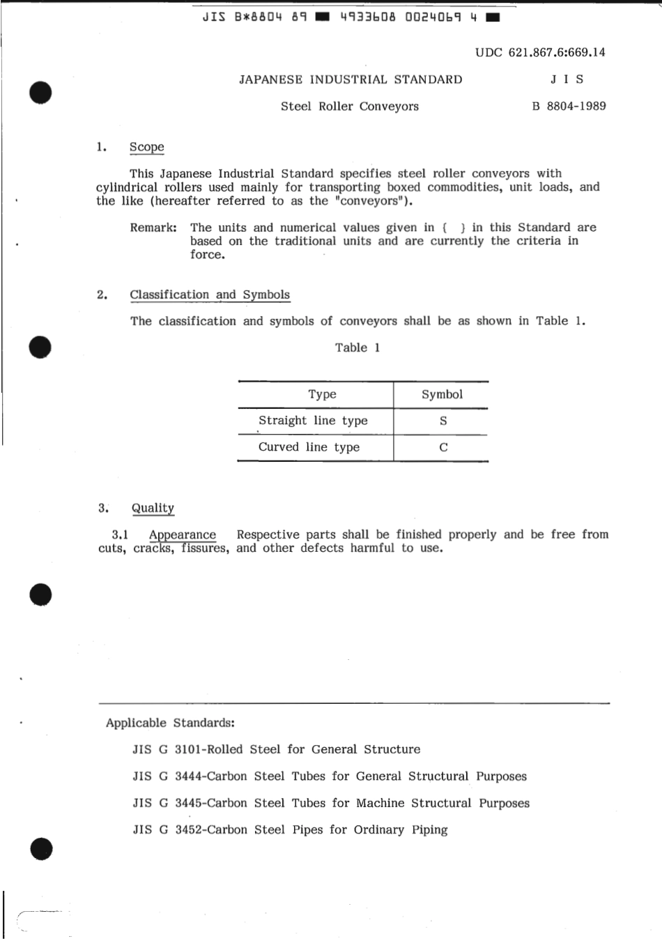 JIS B 8804-1989 scan.pdf_第3页