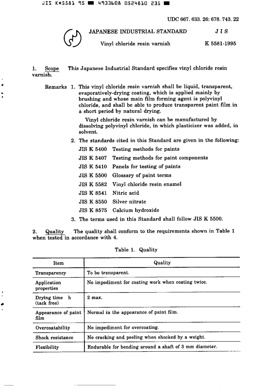 JIS K 5581-1995 scan.pdf_第3页