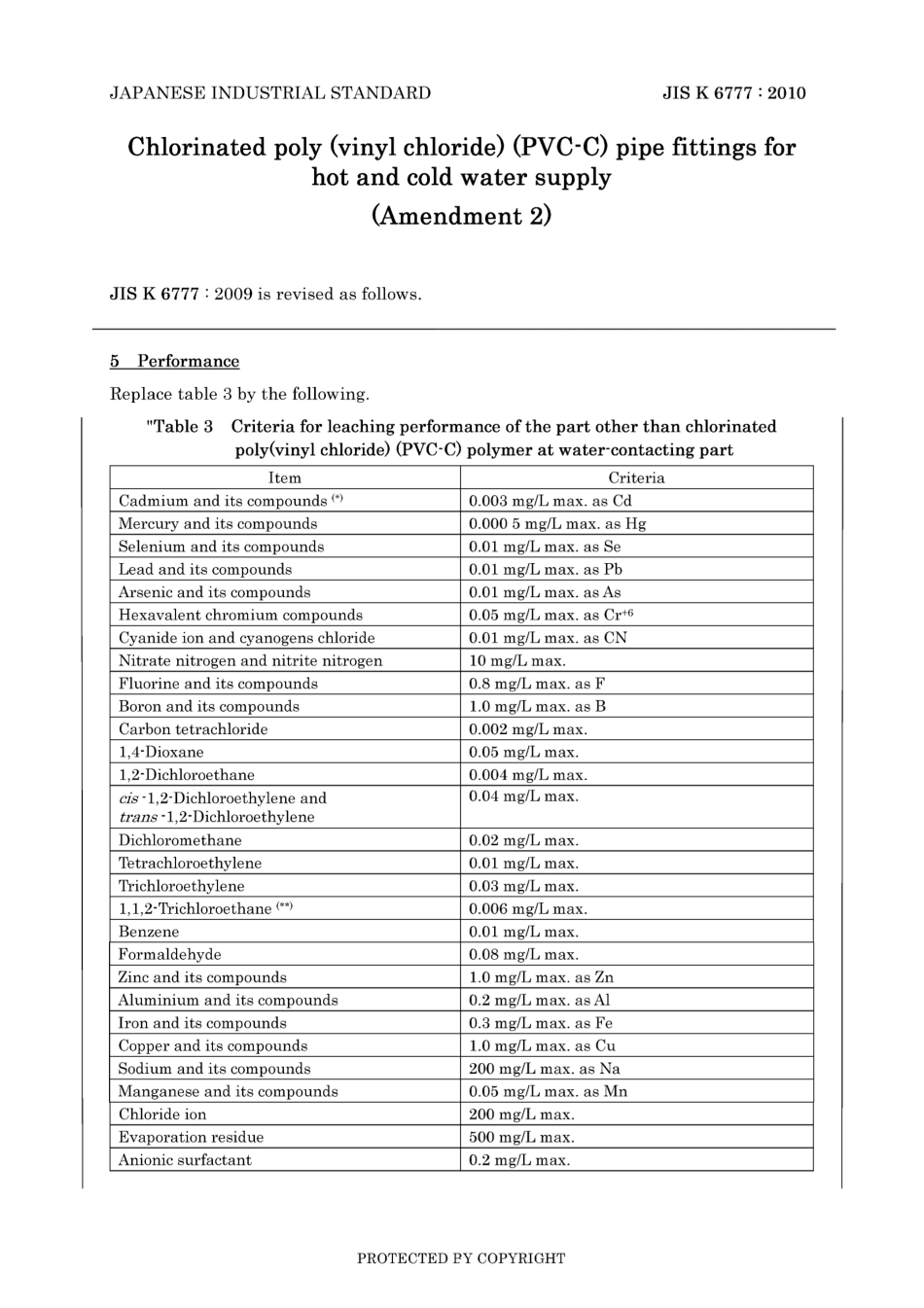 JIS K 6777-2007 amd2-2010.pdf_第3页