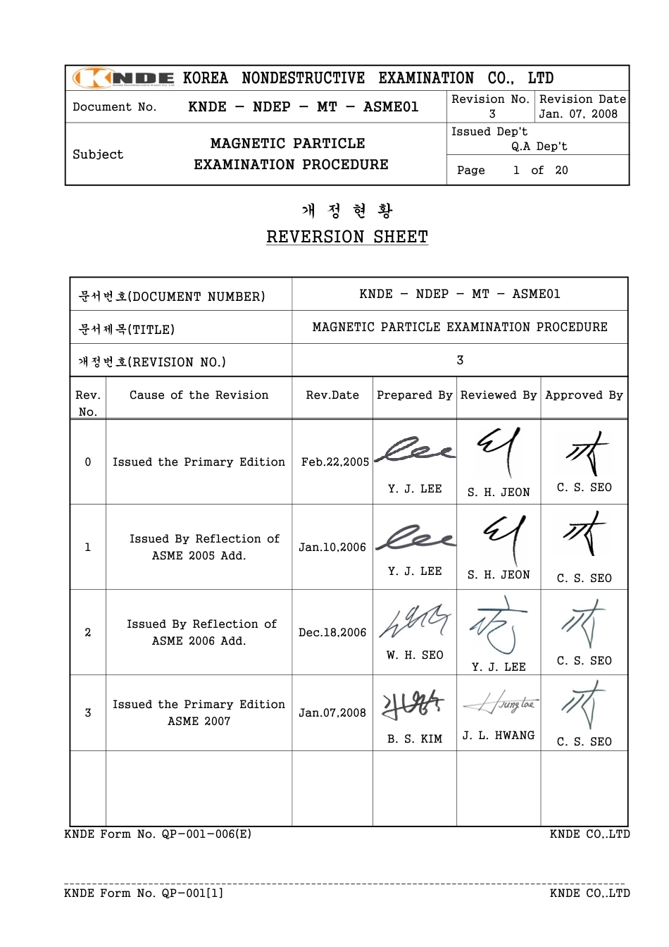 ASME规程文件 _Rev3_080530_kbs.pdf_第2页