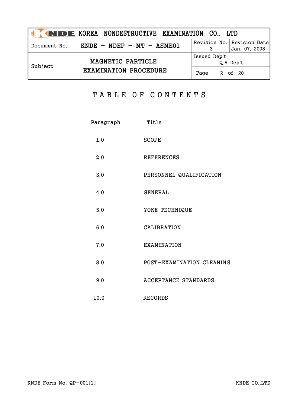 ASME规程文件 _Rev3_080530_kbs.pdf_第3页
