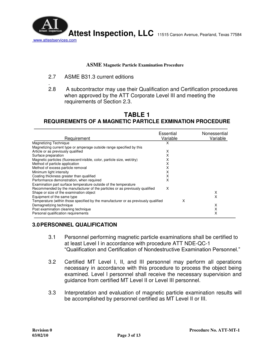 ASME规程文件 0 Rev. 2 Procedure.pdf_第3页