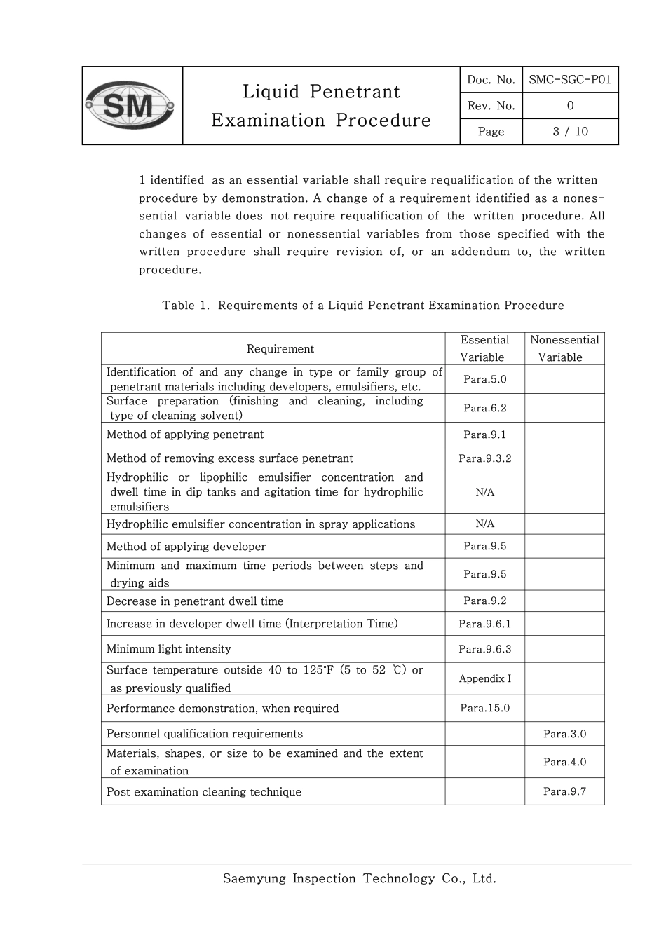ASME规程文件 01(07Ed)_1.pdf_第3页
