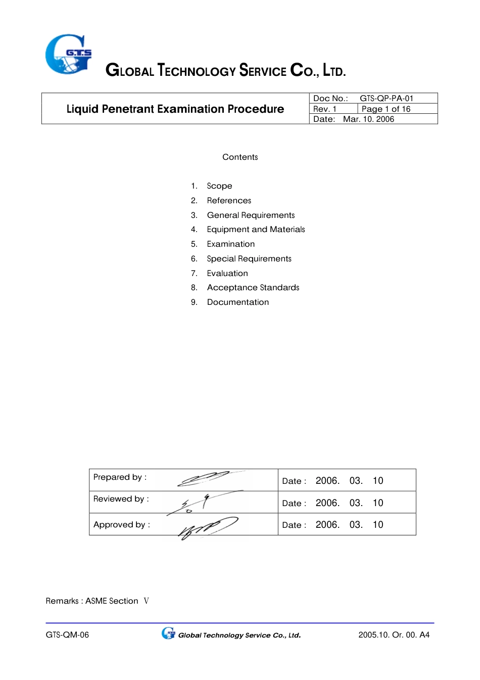 ASME规程文件 -01.pdf_第1页
