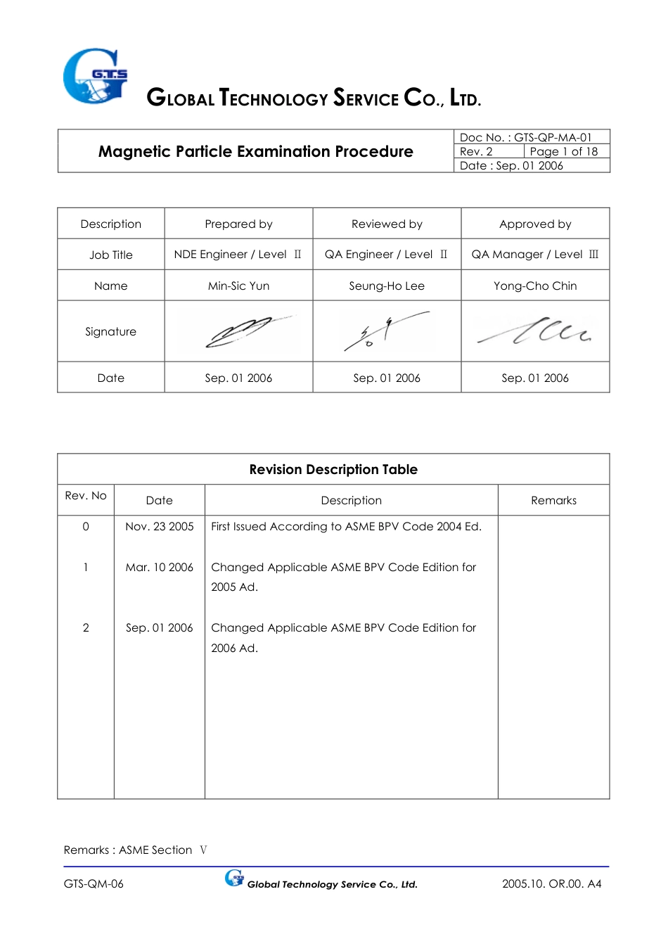 ASME规程文件 -01_3.pdf_第1页