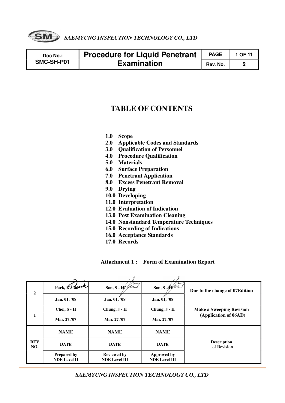 ASME规程文件 1(2007Ed.).pdf_第1页