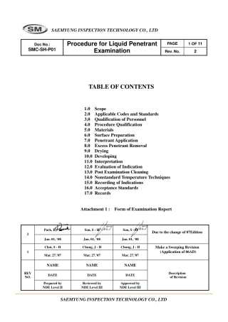 ASME规程文件 1(2007Ed.).pdf